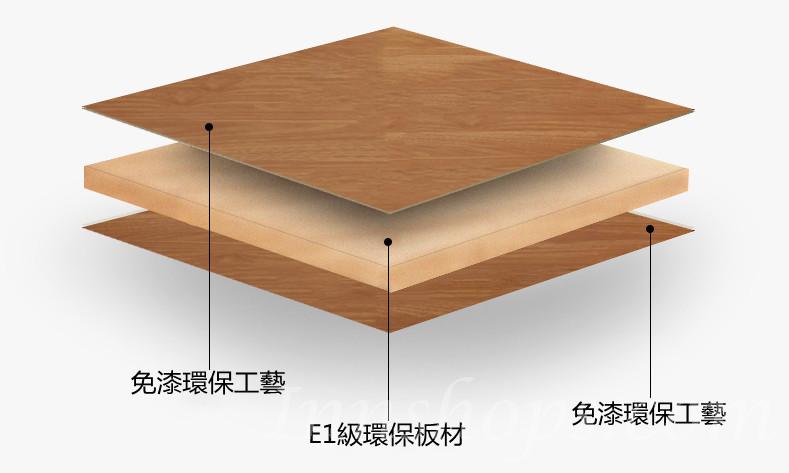 田園純白.象牙白系列 餐邊櫃 客廳儲物櫃80cm/120cm/140cm/160cm/180cm/200cm(IS8742)