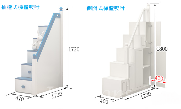 兒童皇國 藍色組合床 小朋友床 4呎 (不包床褥)(IS6110)