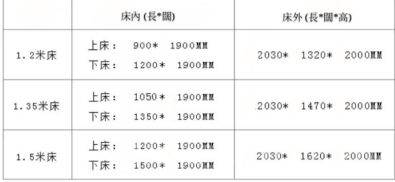 兒童傢俬 碌架床 子母床 (不包床褥)(IS1806)