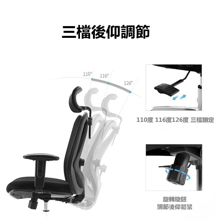 學校傢俬辦公室系列 電腦椅 (IS7488)
