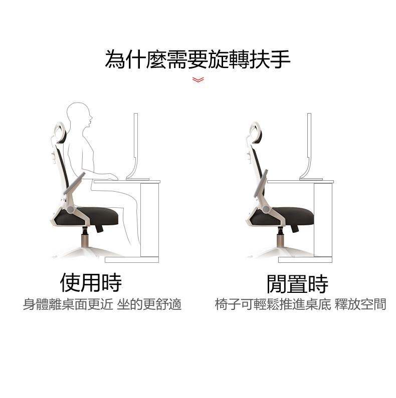 學校傢俬辦公室系列 電腦椅 電競椅 (IS7695)