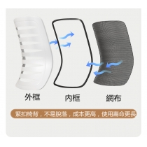 學校傢俬辦公室系列 電腦椅 (IS7694)