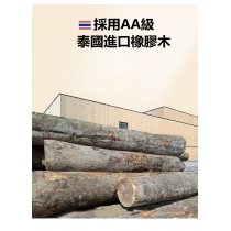 北歐梳妝台收納櫃一體全身鏡化妝台臥室多功能轉角穿衣鏡不連梳妝凳 (IS7733)