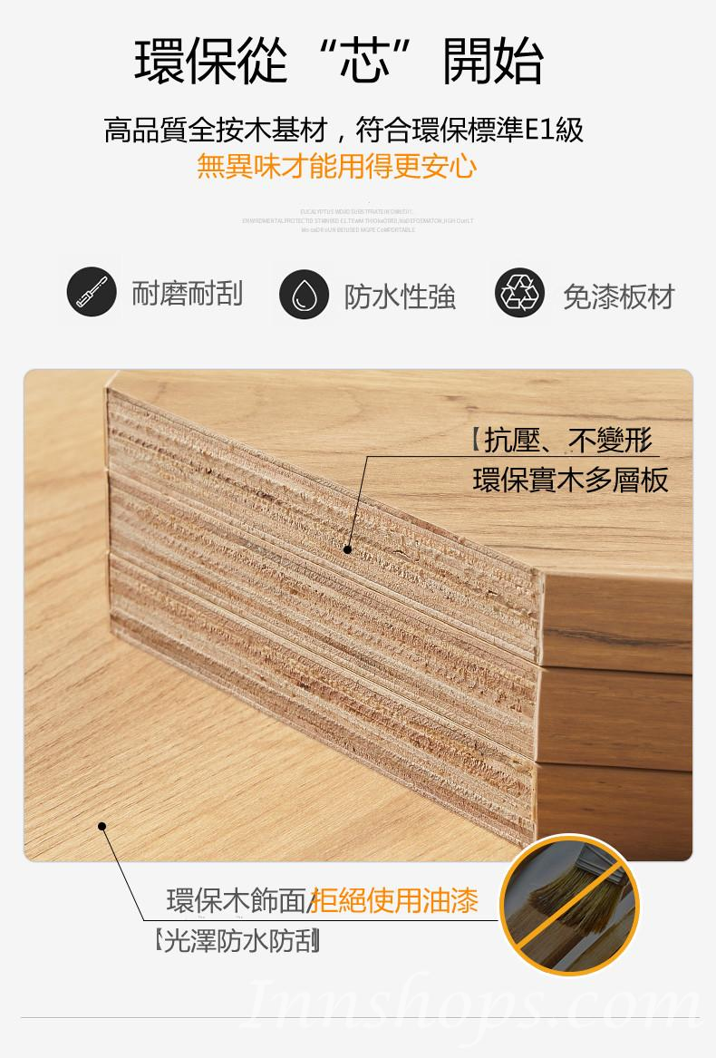 北歐品味系列 電視櫃 160cm/180cm/200cm (IS5844)
