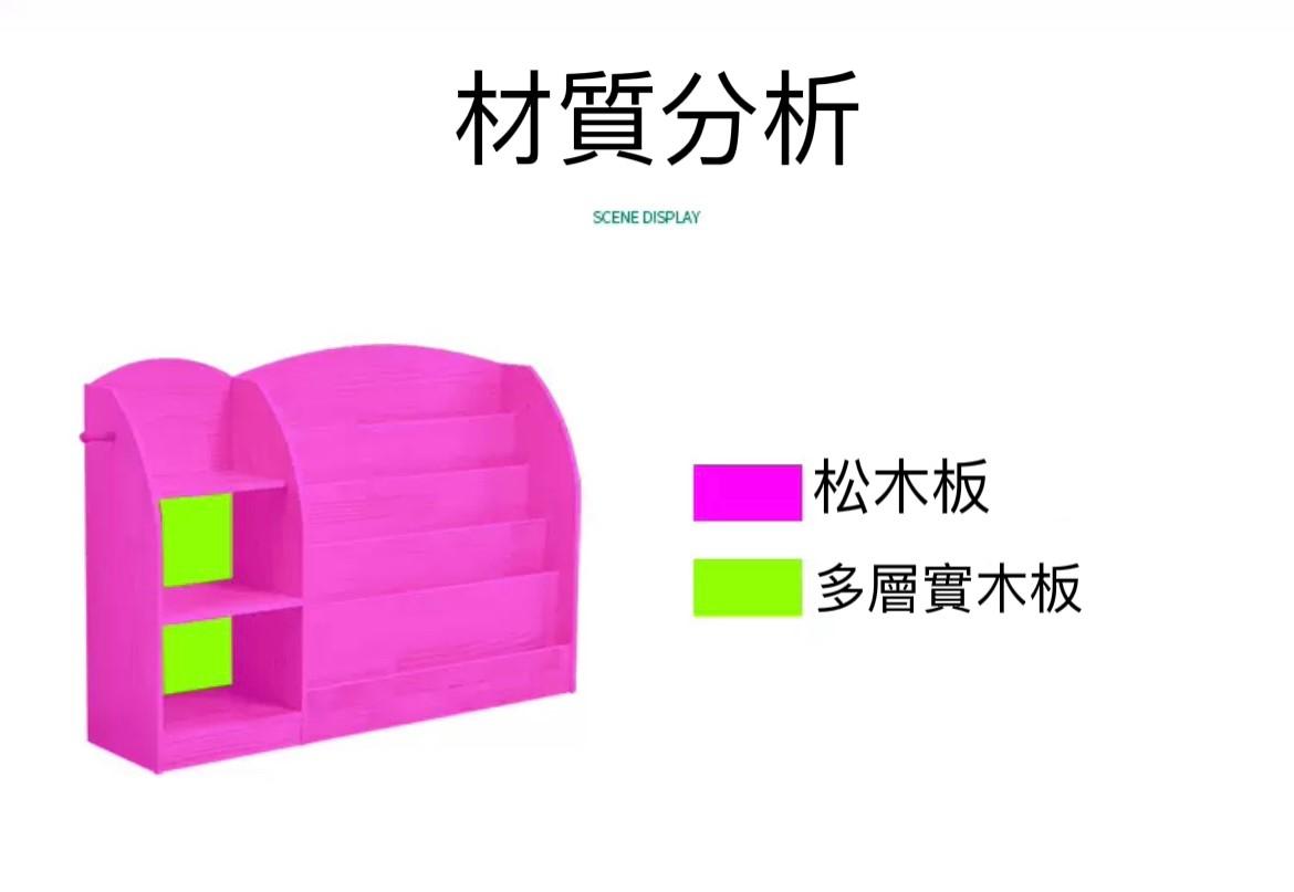 芬蘭松木系列 學校傢俬實木收納兒童書架（IS7827）