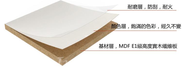 兒童皇國 三門兒童衣櫃 120cm（IS7867)