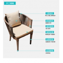 戶外傢俱 學校傢俱仿藤桌椅套裝 150cm *一桌6椅(IS3833)
