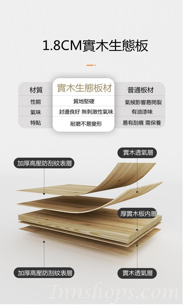 北歐格調實木餐邊櫃客廳邊櫃碗櫃現代簡約廚房儲物櫃80/100/120/140/160/180cm灰色(IS7882）