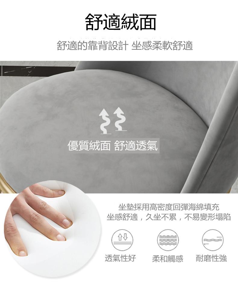 北歐餐椅現代簡約家用靠背椅咖啡餐桌椅創意休閑椅子(IS7927)