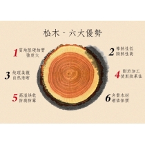 戶外學校傢俬庭院休閑花園 碳化防腐復古實木桌椅組合 120cm / 140cm / 150cm / 160cm (IS7986)