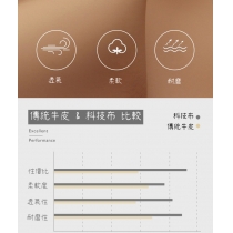 Italian style 意式ins輕奢風異形轉角真皮梳化369cm(IS0440)
