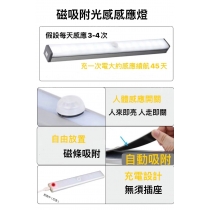 北歐摩登系列 L型書枱轉角電腦枱 120x120cm (IS7721)