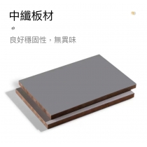 北歐系列儲物換鞋凳*40cm/60cm/80cm (IS7998)