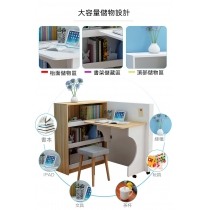 兒童皇國 創意兒童旋轉折疊桌 書架書櫃組合一體小戶型電腦台 書櫃（IS8062)