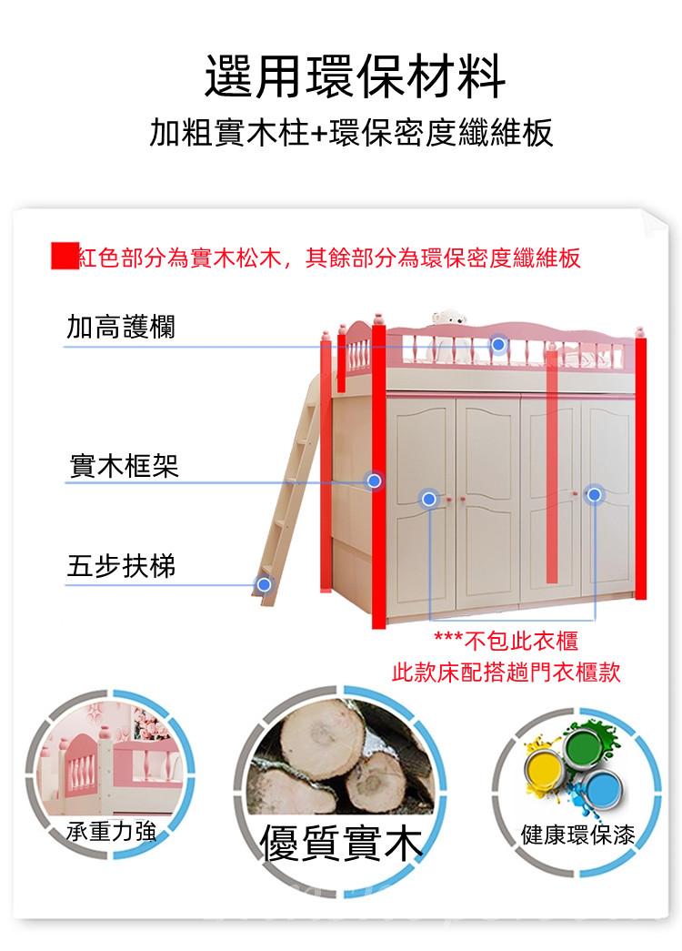 兒童皇國 多功能組合床 小朋友床 3呎3/4呎/4呎半(不包床褥) (IS4736)