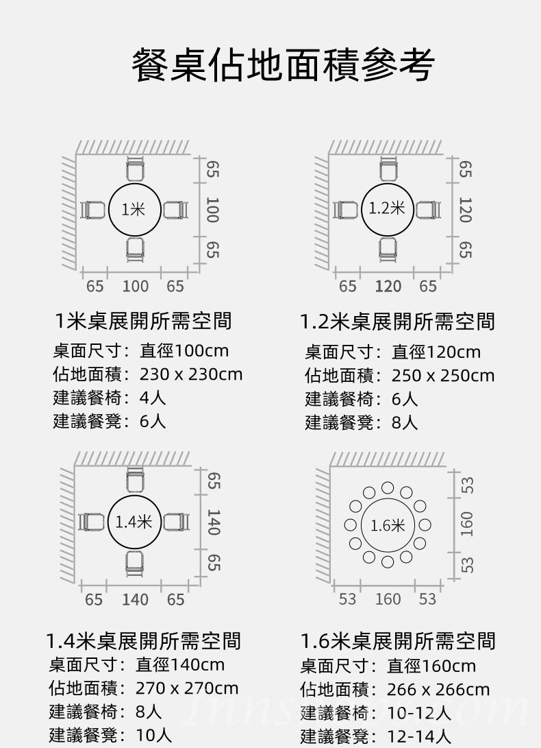 時尚系列 帶輪移動圓桌面 折疊餐桌 100/120/140/160cm (IS8213)