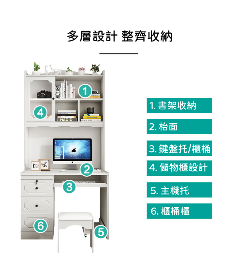 田園純白 象牙白系列 書枱 電腦枱  80/90cm(IS8306)