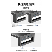 時尚系列 顯示器增高架 單/雙層USB快充/PD快充(type c)/無線充電 54/98cm(IS8224)