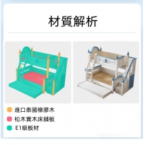 兒童皇國 碌架床 兒童子母床120cm/135cm/150cm (不包床褥) (IS8324)