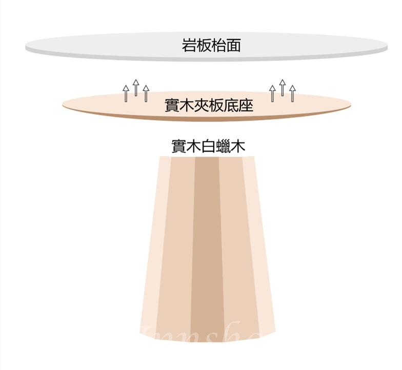 北歐實木白蠟木配岩板圓枱/飯桌 100/110/120/130/135/150/160cm (IS8603)