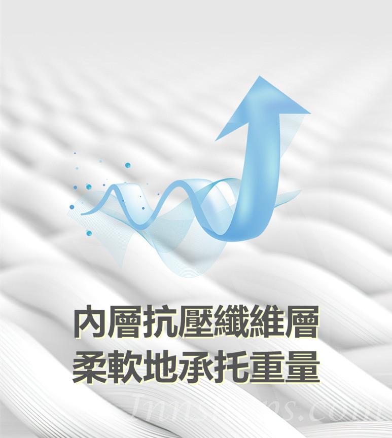 泰國 9cm厚乳膠床褥 多個呎吋可供選擇 *可自訂呎吋* (IS8836)