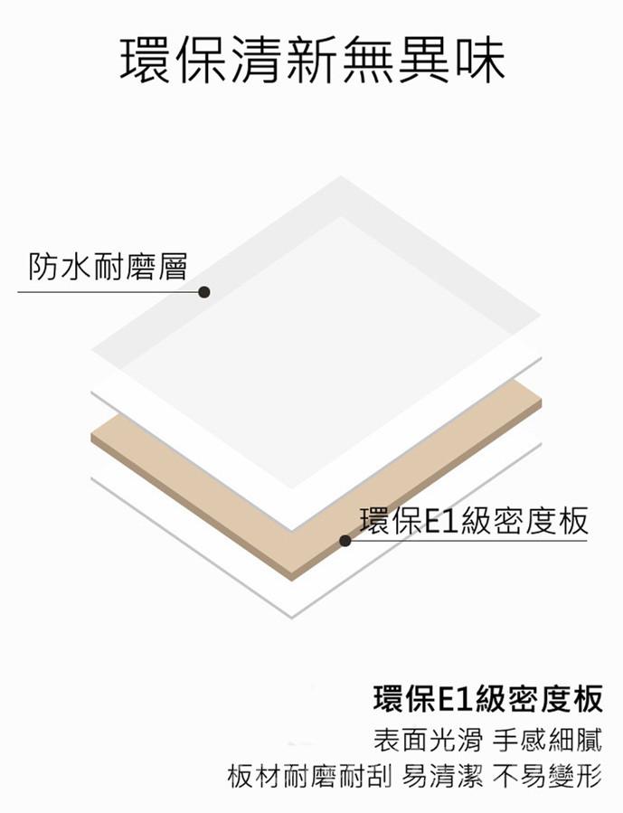 北歐摩登系列 轉角款 L型書枱/電腦桌 120cm(IS8853)