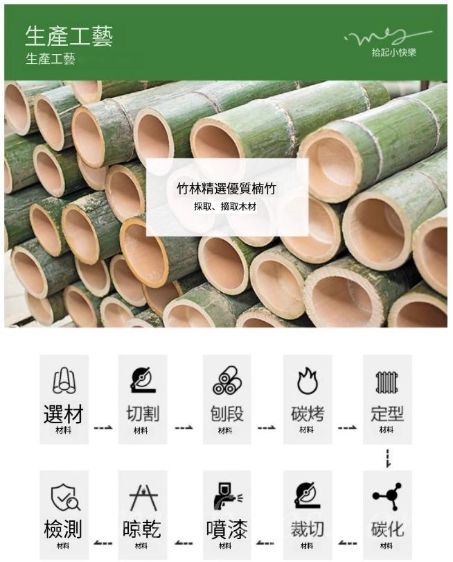 楠竹系列 學校傢私日式大容量鞋櫃 多層超大收納櫃30cm/60cm/90cm/120cm(IS9242)