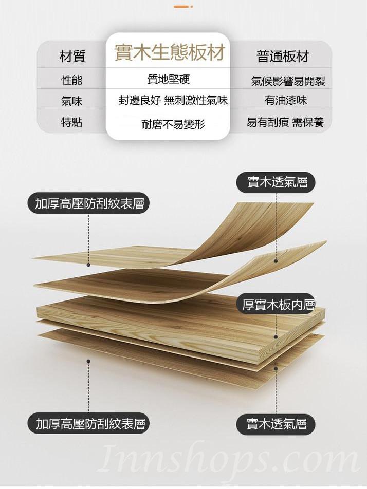 時尚榻榻米床 衣櫃一體帶書桌省空間床  箱式地台床 儲物床*100cm/120cm/135cm/150cm/180cm (IS9414)