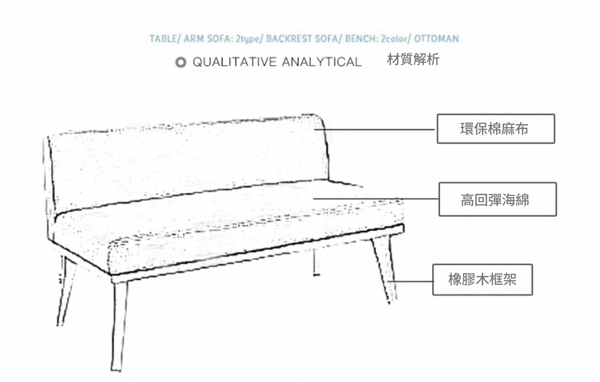 日式小戶客廳 L型臥室轉角梳化 實木雙三人 梳化椅凳*44cm/125cm/138cm (IS9425)